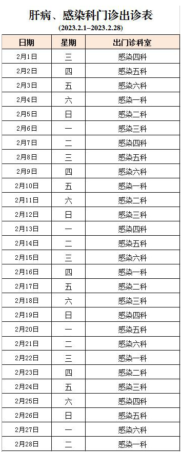 2023年2月1日—28日肝病、感染科門診出診表