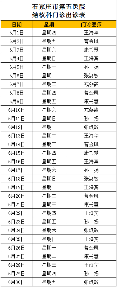 2023年6月份結核科門診出診表