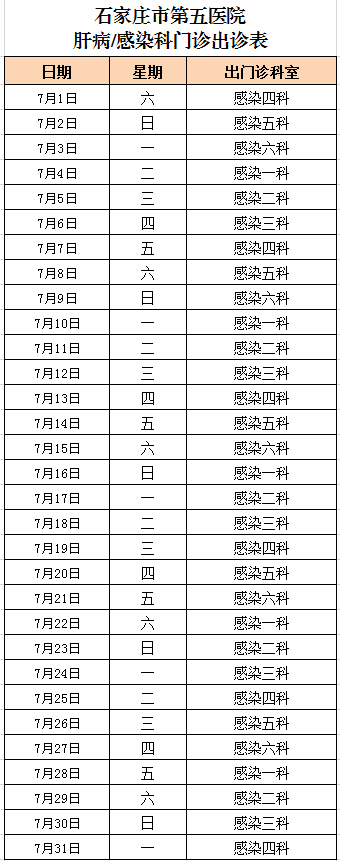 2023年7月份肝病/感染病科門診出診表