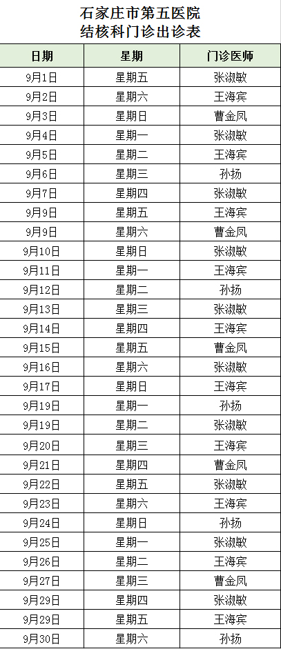 2023年9月份結核科門診出診表