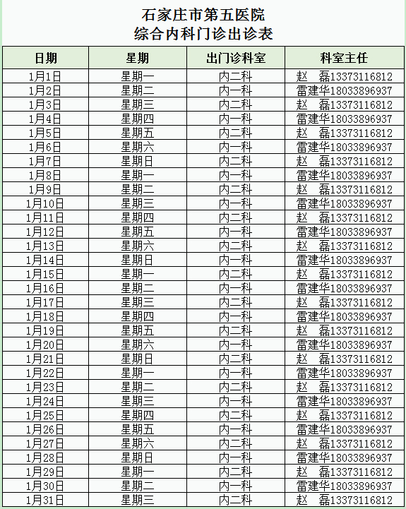 2024年1月綜合內科門診出診表