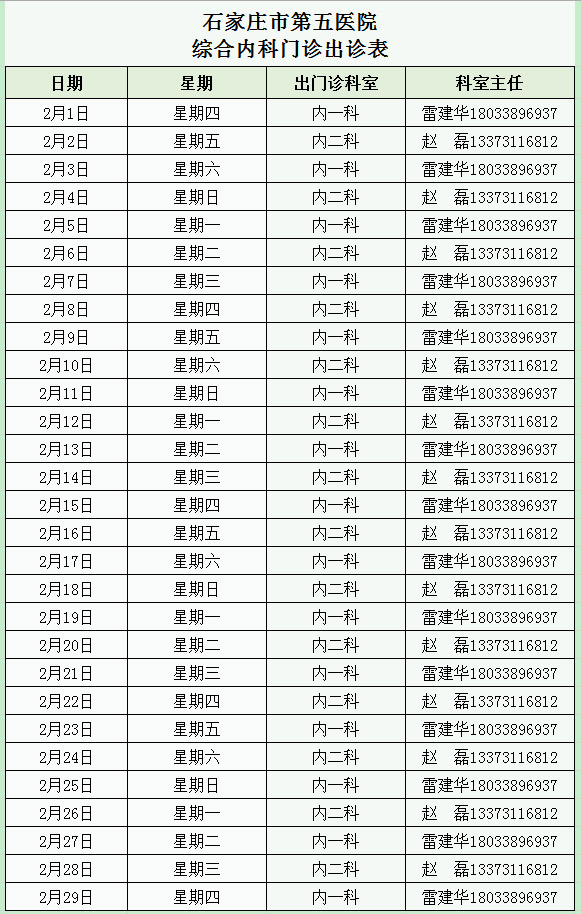 2024年2月綜合內科門診出診表