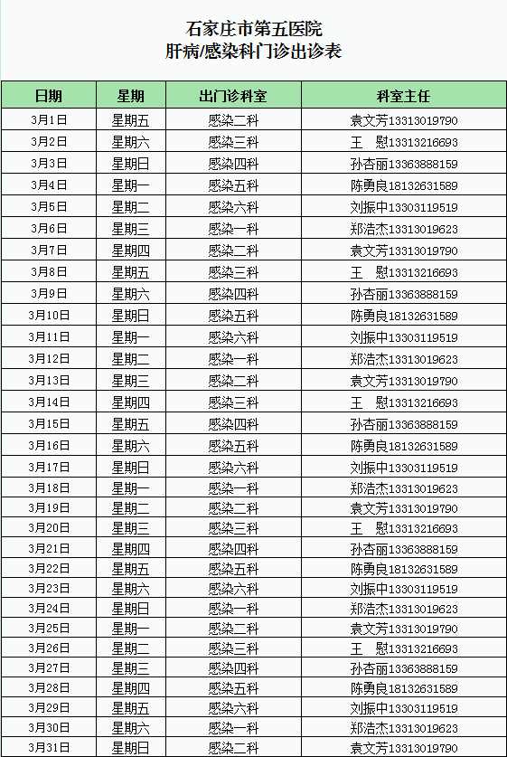 2024年3月份肝病/感染病科門診出診表