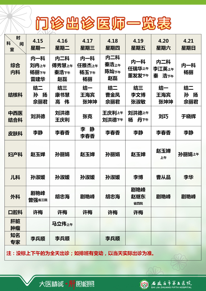 2024年4月15日—4月21日 門診出診醫(yī)師一覽表