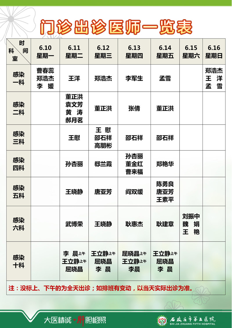 2024年6月3日—6月9日 門診出診醫師一覽表