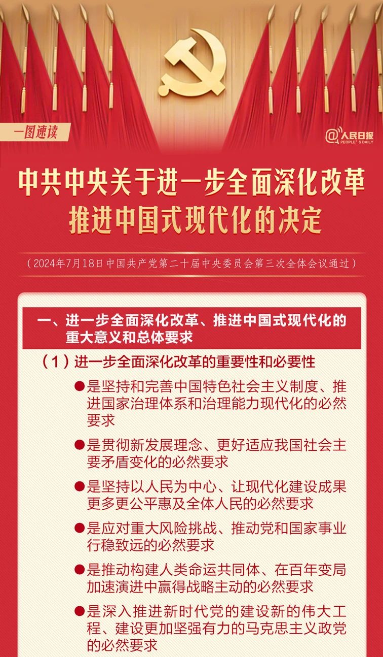 【學習園地】60條要點速覽二十屆三中全會《決定》