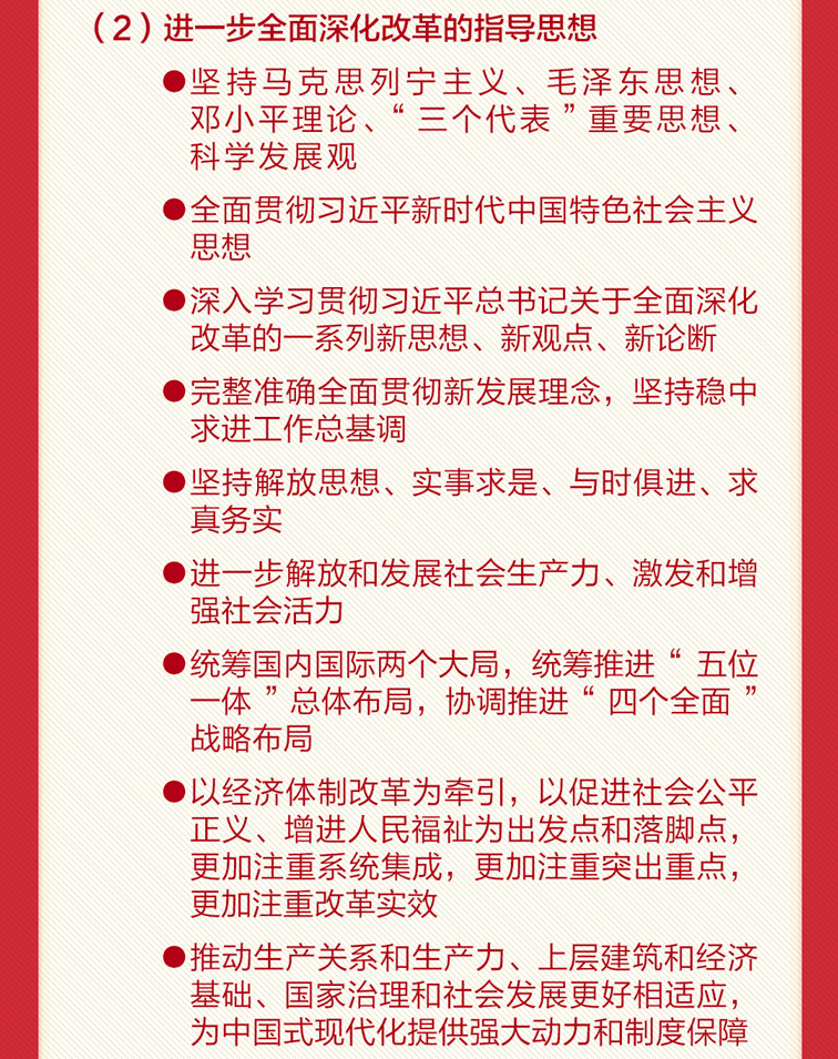 【學習園地】60條要點速覽二十屆三中全會《決定》