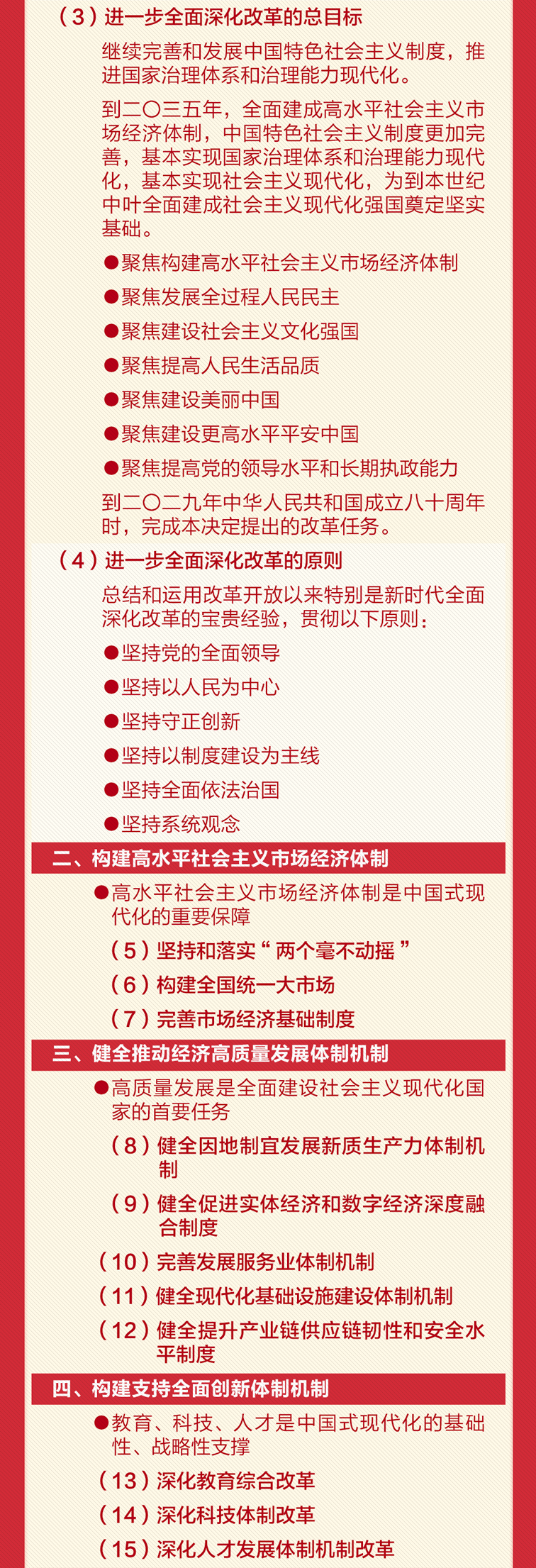 【學習園地】60條要點速覽二十屆三中全會《決定》