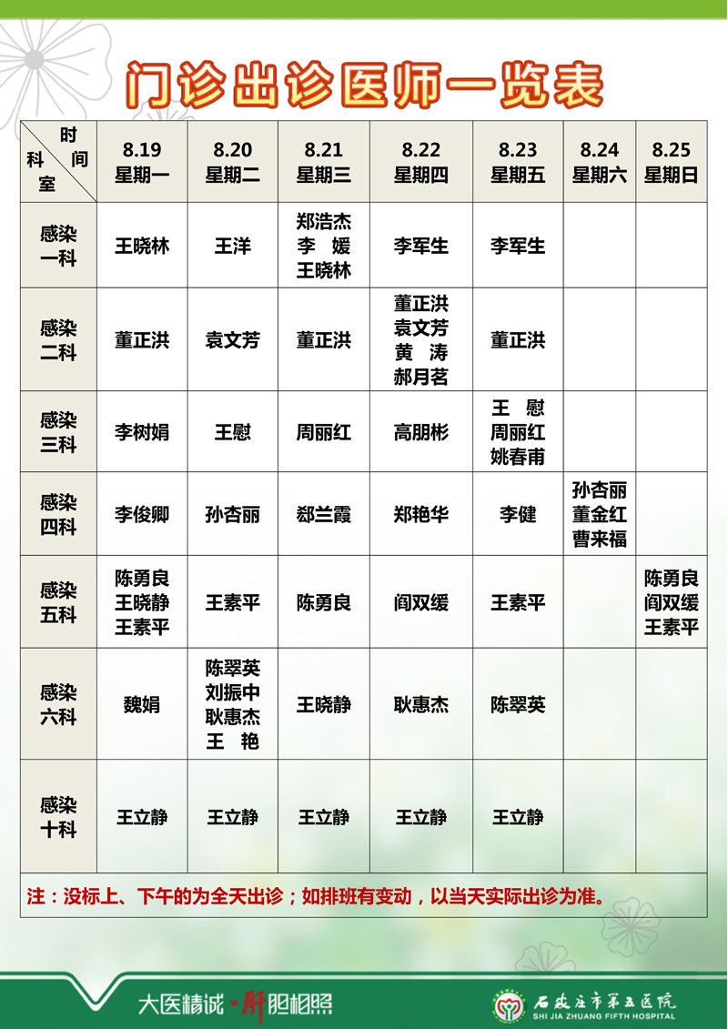 2024年8月12日—8月18日 門診出診醫師一覽表