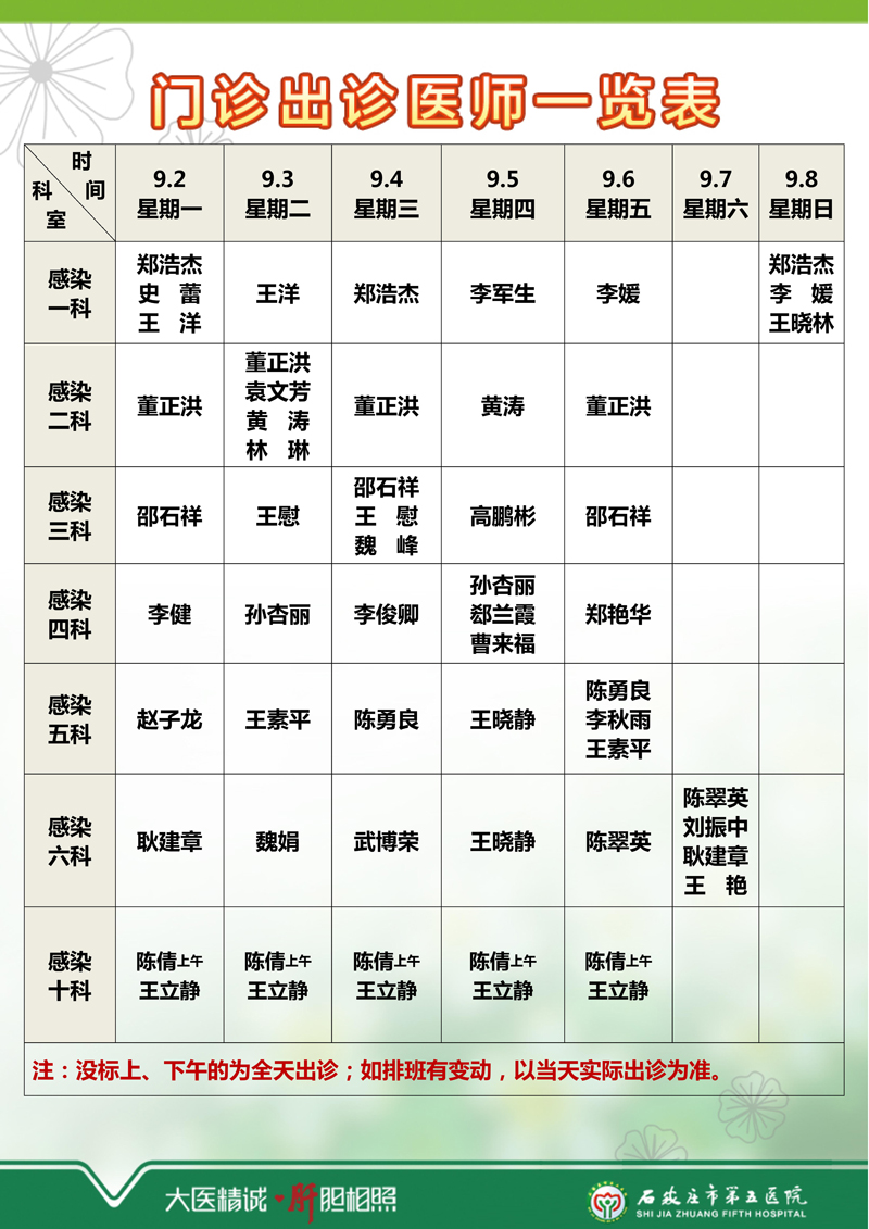 2024年8月26日—9月1日 門診出診醫師一覽表