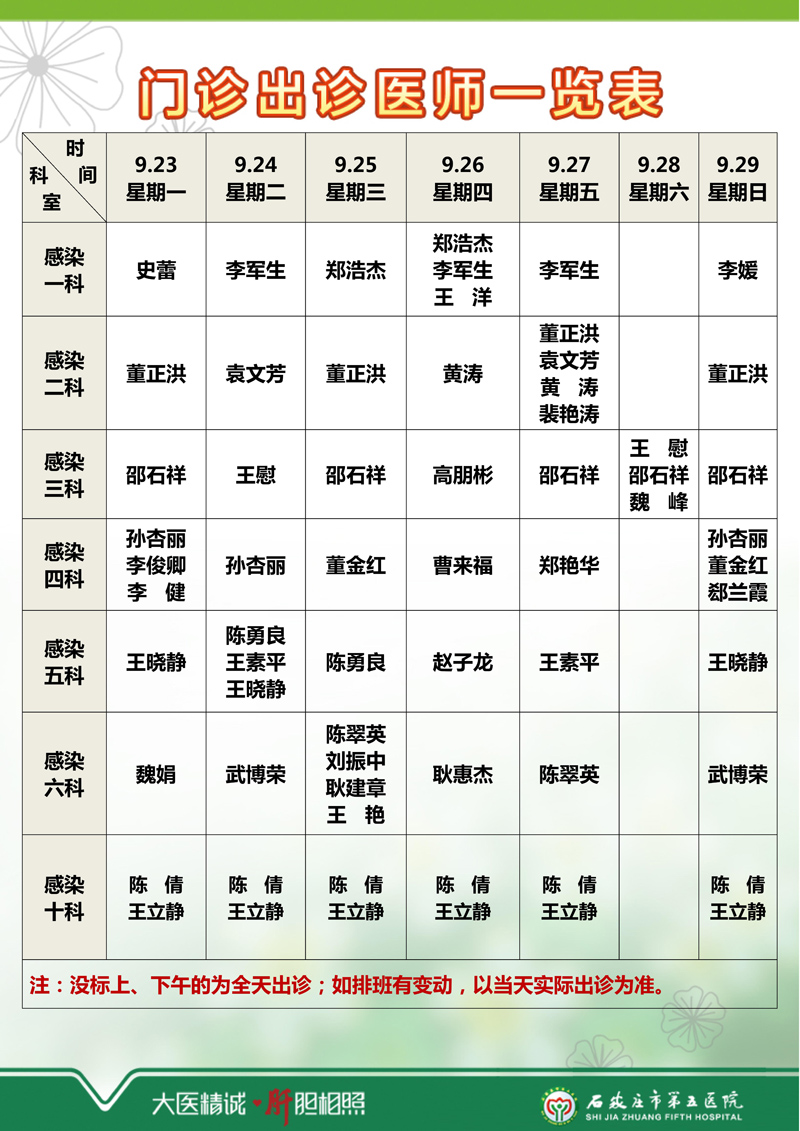 2024年9月16日—9月22日 門診出診醫師一覽表