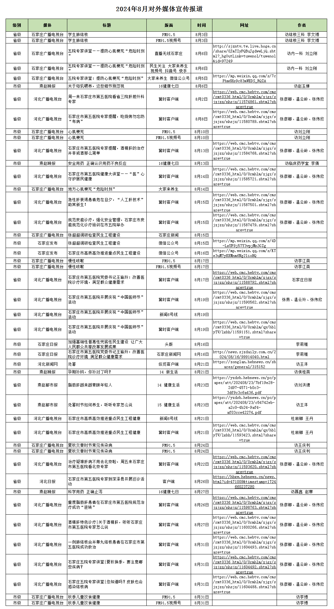 2024年8月對外媒體宣傳報道