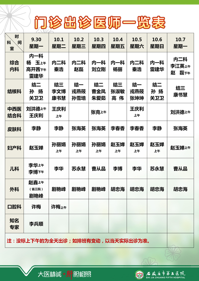 2024年9月30日—10月7日 門診出診醫(yī)師一覽表