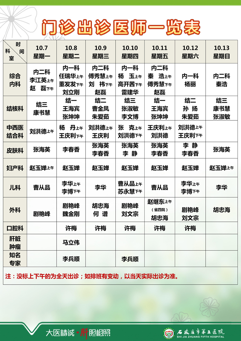 2024年10月7日—10月13日 門診出診醫(yī)師一覽表