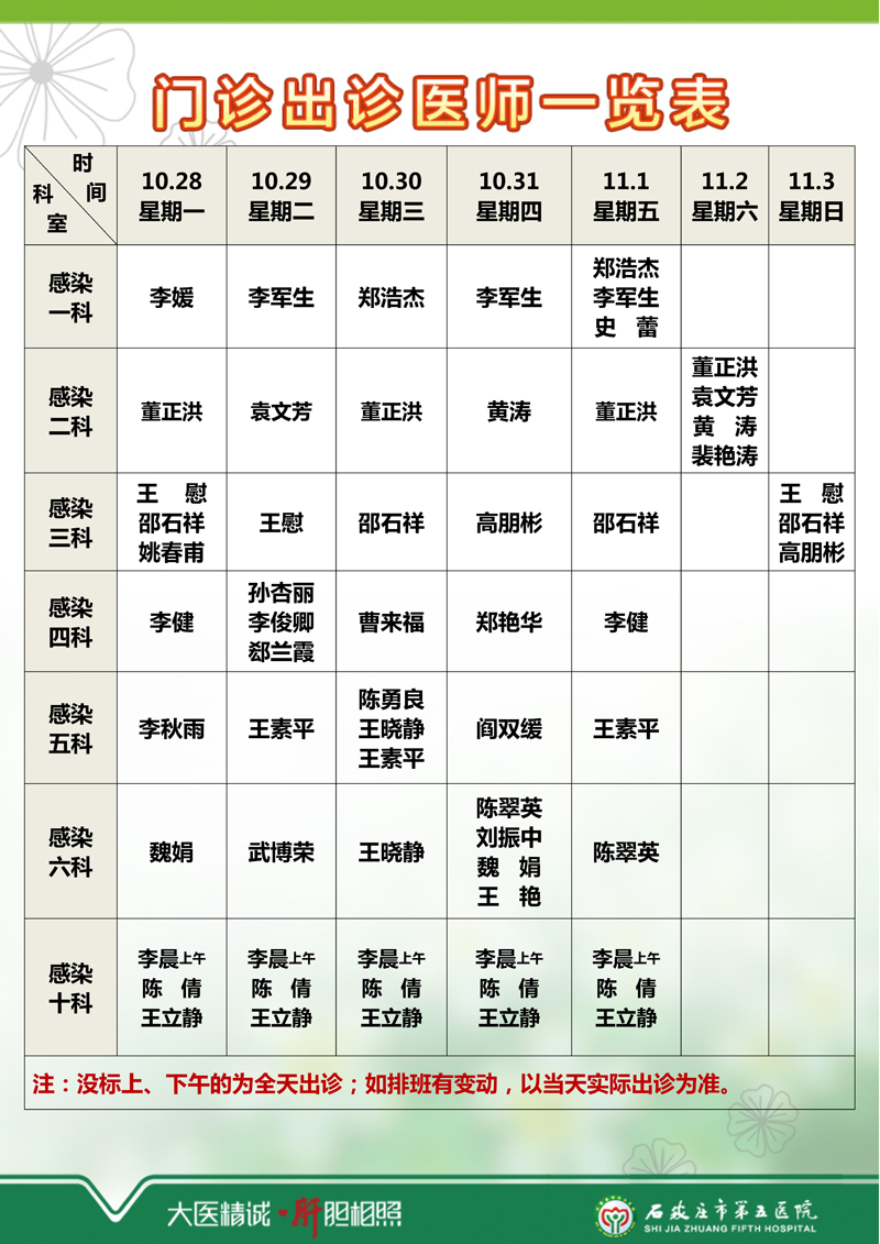 2024年10月21日—10月27日 門診出診醫師一覽表