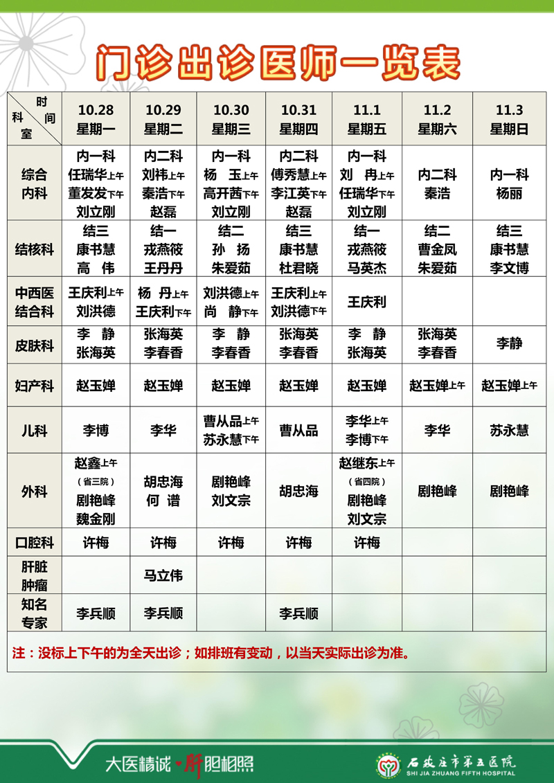 2024年10月21日—10月27日 門診出診醫師一覽表