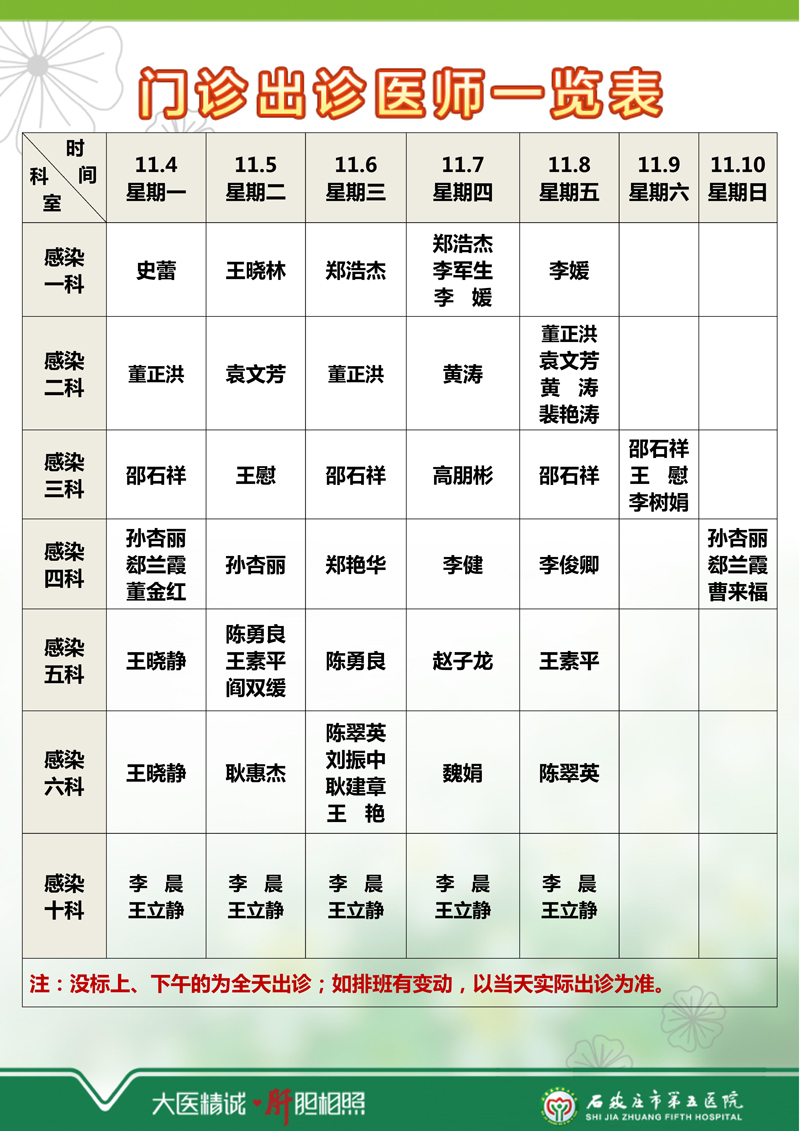 2024年10月28日—11月3日 門診出診醫師一覽表