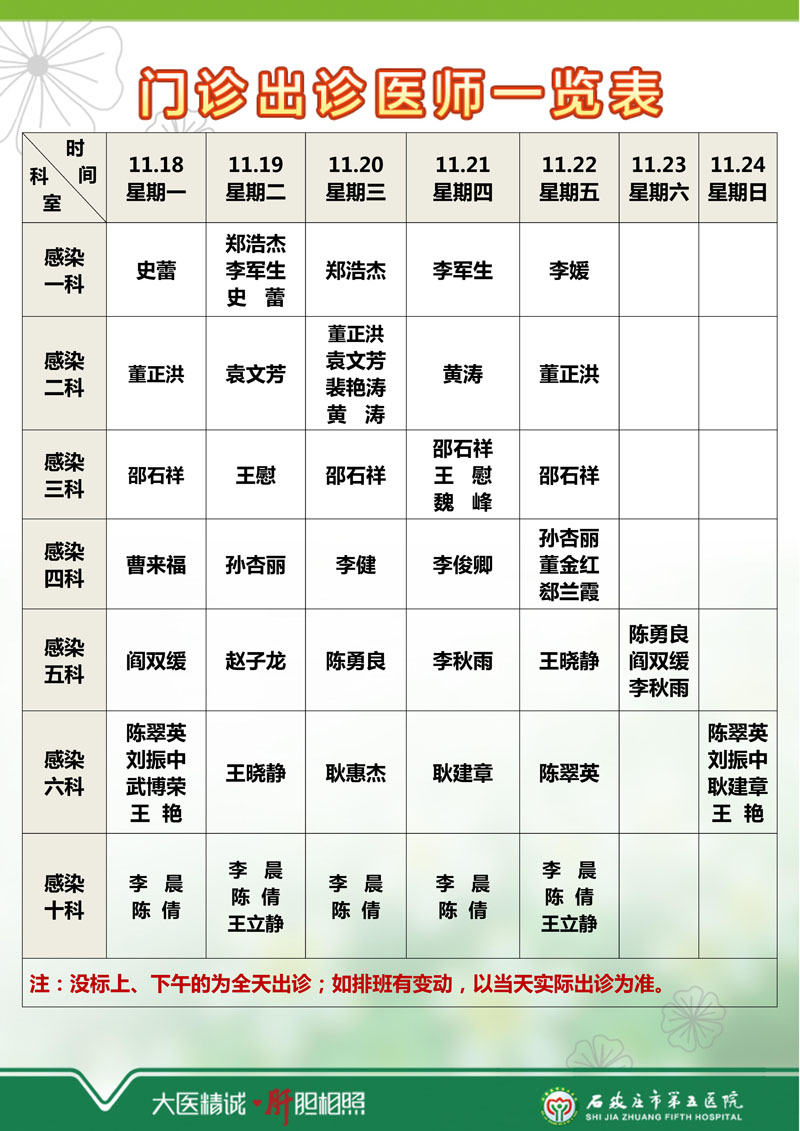 2024年11月11日—11月17日 門診出診醫(yī)師一覽表