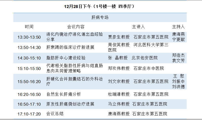 石家莊市第五醫院誠邀您參加第十屆肝病及感染病診療方法新進展學術研討會