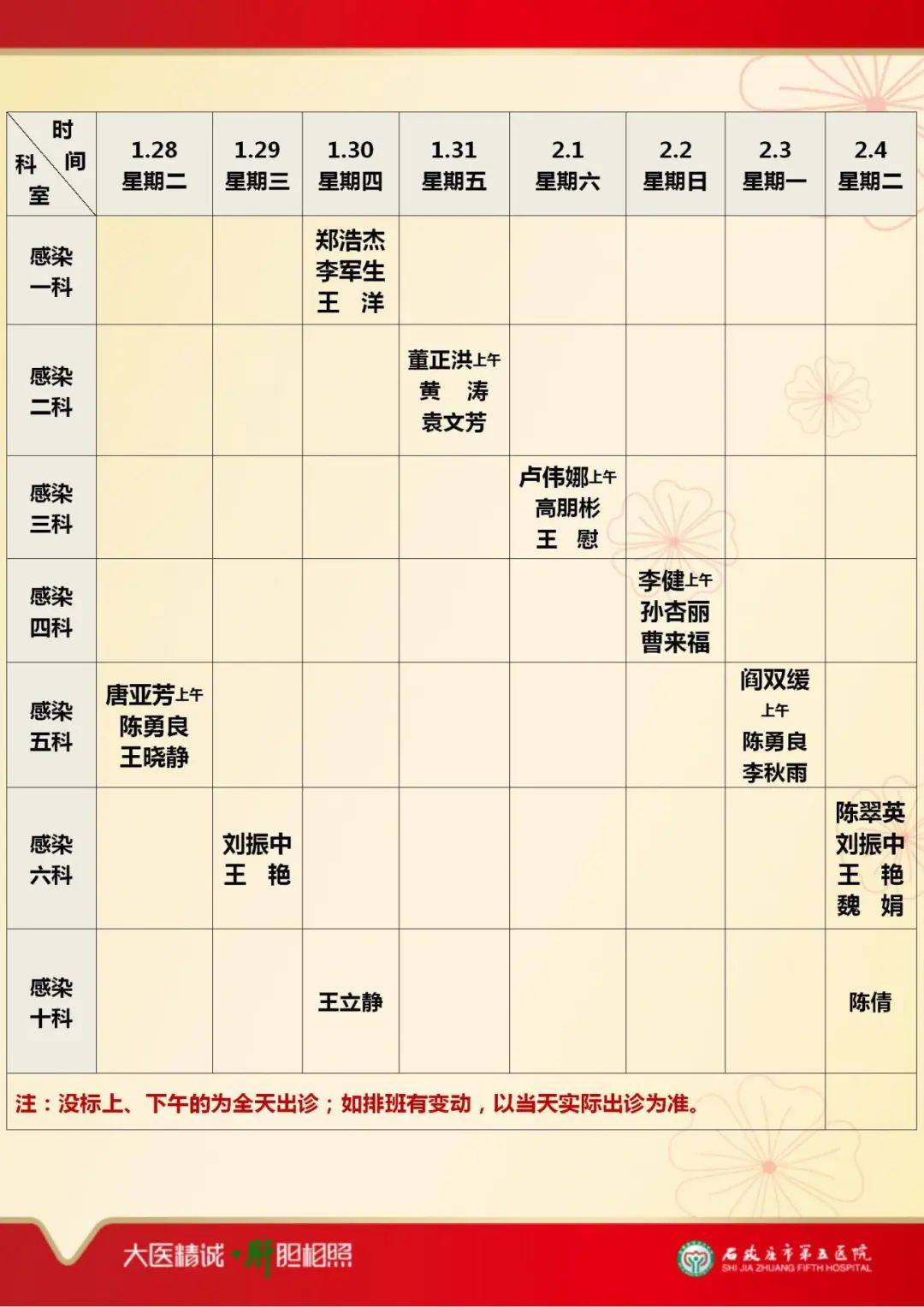 【春節不停診】石家莊市第五醫院2025年春節假期出診安排